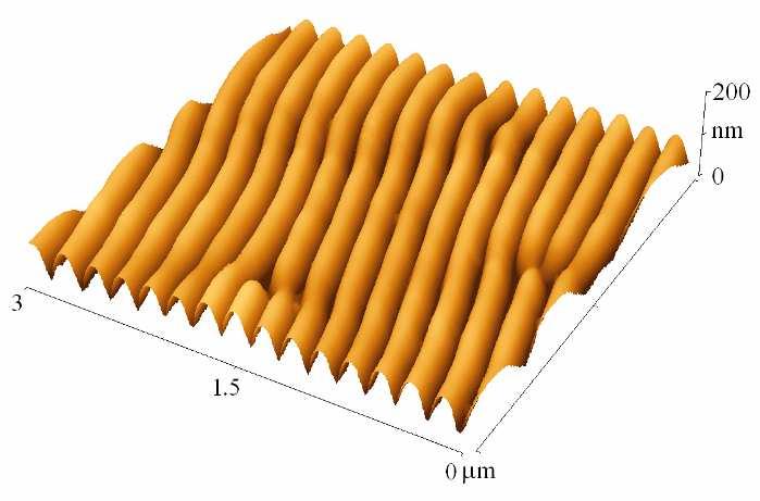 d) Příprava orientovaných polymerních vrstev Metodou spin-coating byly připraveny mikronové a submikronové vrstvy PMMA.