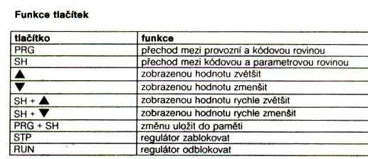 Metodika měření izolačního odporu a vyhodnocení měření: c) Řízení otáček pomocí frekvenčního