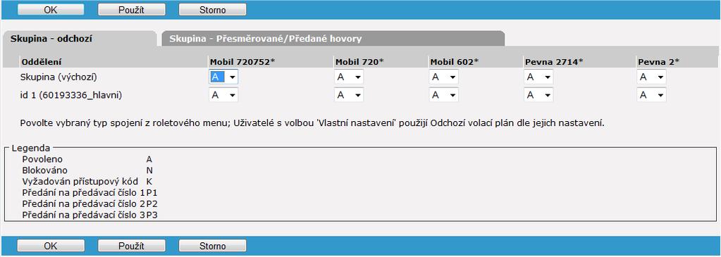 6) Volací plány Odchozí číslovací plán: Odchozí číslovací plán znemožňuje vybraným uživatelům, oddělením nebo skupinám uskutečnit hovor na základě řetězců číslic.