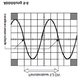 19 Pro sinusové tvary napětí platí následující vztahy. U ss = ( 6,6 DIV x 5 V /DIV) x 10 = 33 V Jednoduché špičkové napětí U s = U ss / 2 Efektivní napětí U eff = U ss / 2.