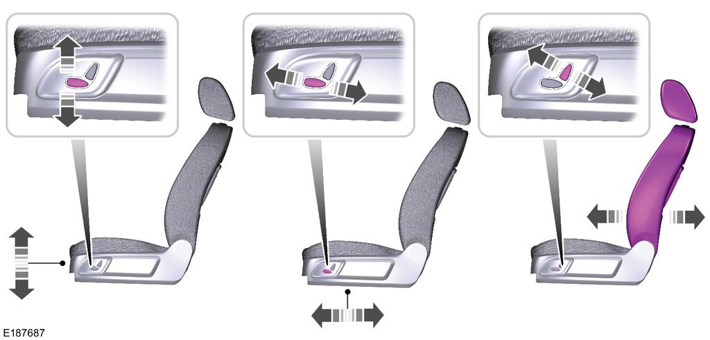 Sedadla ELEKTRICKY NASTAVITELNÁ SEDADLA - VOZIDLA S: ELEKTRICKY NASTAVITELNÉ SEDADLO V 6 SMĚRECH UPOZORNĚNÍ Nenastavujte sedadlo ani opěradlo řidiče, když se vozidlo pohybuje.