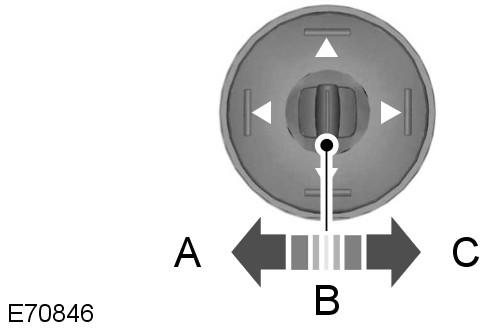 Okna a zrcátka Elektricky sklápěná zrcátka A B C Levé zrcátko Vypnuto Pravé zrcátko Požadovanou polohu zrcátka nastavíte stisknutím šipek.