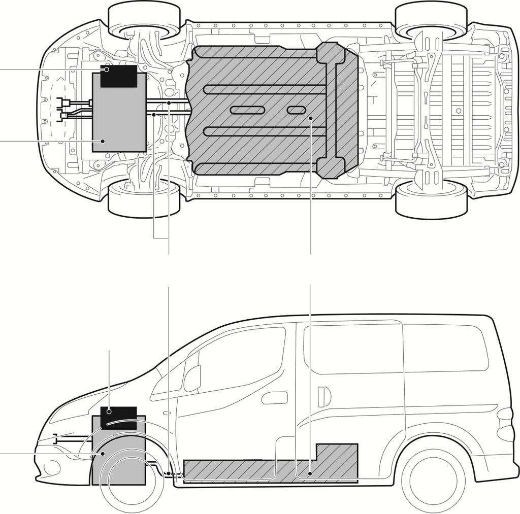 Schéma pro rozřezávání vozidla Ukázaný pohled ze spodní strany Akumulátor 12 V Vysokonapěťové součástky: Měnič, napájecí modul (power delivery modul) (měnič stejnosměrného napětí a palubní nabíjecí