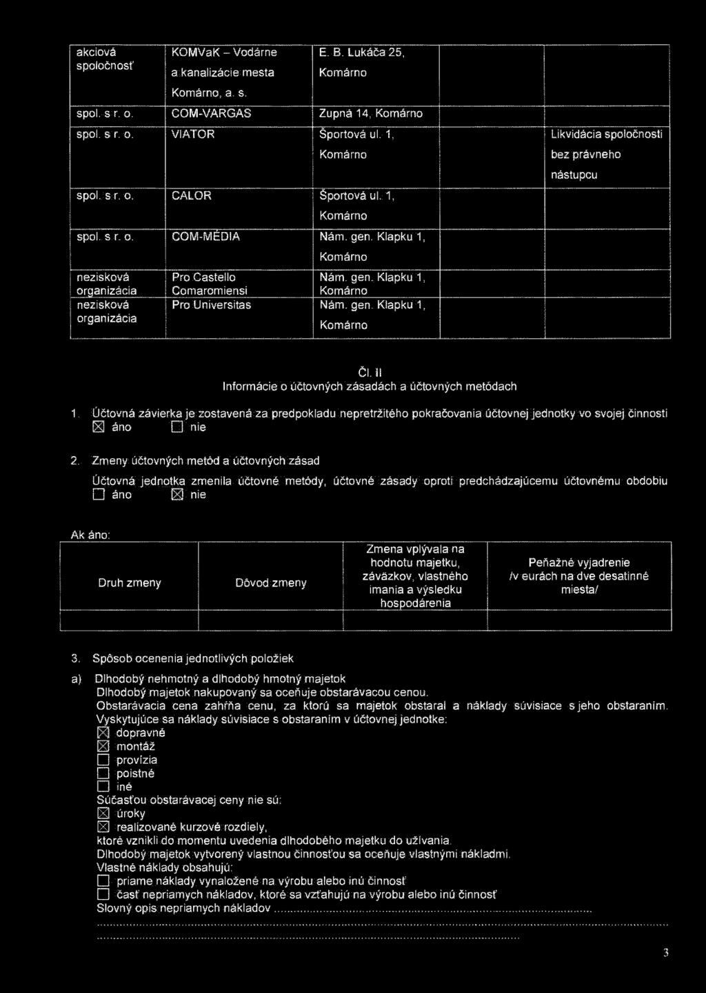 akciová spoločnosť KOMVaK-Vodárne a kanalizácie mesta Komárno, a. s. E. B. Lukáča 25, Komárno spol. s r. o. COM-VARGAS Župná 14, Komárno spol. s r. o. VIATOR Športová ul.