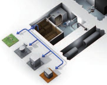 Úprava šedé vody HUBER GeyUse Celková úprava odpadní vody Celková úprava odpadní vody pomocí HUBER membránové technologie průzračná voda bez bakterií a zárodků velmi dobře vhodná pro nové využití