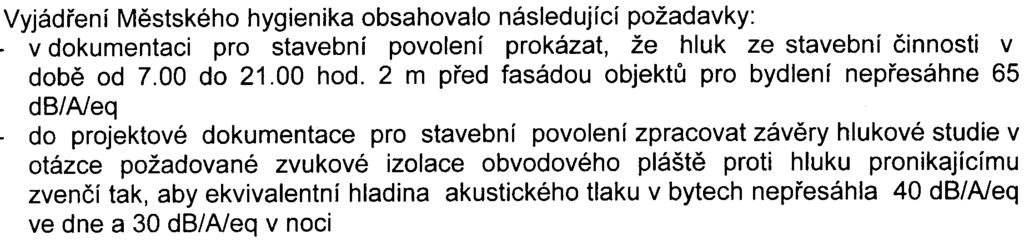 Souhrnné vypoøádání pøipomínek: Ke zveøejnìnému oznámení se vyjádøili:. Hlavní mìsto Praha. Ministerstvo zdravotnictví. Odbor životního prostøedí MHMP. Odbor výstavby MHMP.