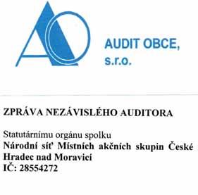 5.0 Finanční zpráva Zpráva o čerpání rozpočtu Přehled o přijatých darech Název dárce Česká spořitelna, a.s MAS Pohoda venkova, z.s. částka 50 000,00 Kč 10 560,00 Kč Zpráva o čerpání rozpočtu Zpráva o čerpání rozpočtu za období od 1.