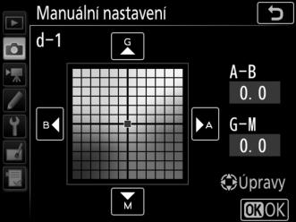 A Jemné vyvážení bílé barvy pro manuální nastavení Vybranou paměť lze jemně vyvážit výběrem možnosti Jemně vyvážit a