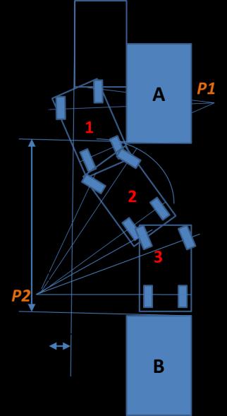 Výtah z prací 2012-2016 na WP19 Návrh a optimalizace bateriových elektrických vozidel se HW a SW systému pro testování akumulátorů. (Ing.