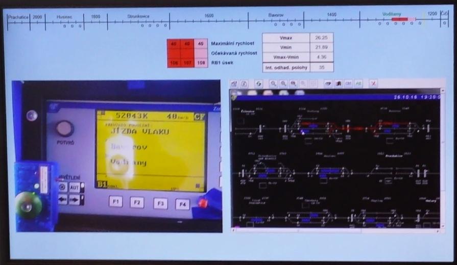 Demonstrace fungování vyvíjeného Radiobloku RB1 Úsek s odhadem čela vlaku Úsek s odhadem konce vlaku (pokud je