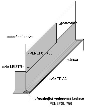 VÝROBCE: Detaily ošetření prostupů (instalace, sloupy, stěny, kouty, rohy apod.