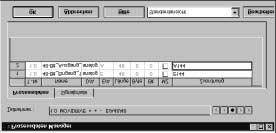 Parameter Channel Services (Standard): Read / Write (Podporované služby kanálu parametrů (Standard): Read / Write) Obr.