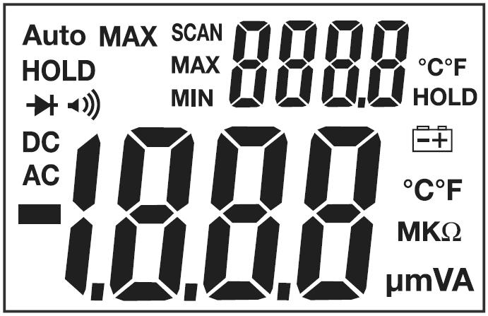 2 Tlačítko MAX zobrazení maximálních naměřených hodnot (proud, napětí, teplota) nebo též minimální naměřené hodnoty teploty. 3 Tlačítko MODE volba druhých funkcí měření.