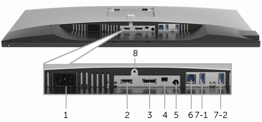 Pohled zespodu Pohled zespodu - bez podstavce Označení Popis Použití 1 Napájecí konektor Pro připojení napájecího kabelu. 2 Konektor pro port HDMI Připojte počítač pomocí kabelu HDMI.