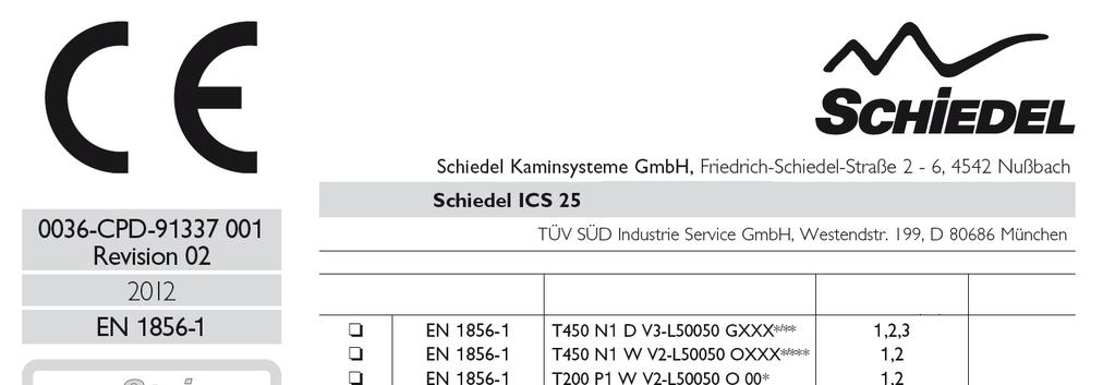 Schválení (CE), pokyny pro označení produktu Vámi vyhotovené kouřové zařízení podléhá povinnému označení. Jsou zde přiložené štítky k označení produktu pro možné standardní aplikace.