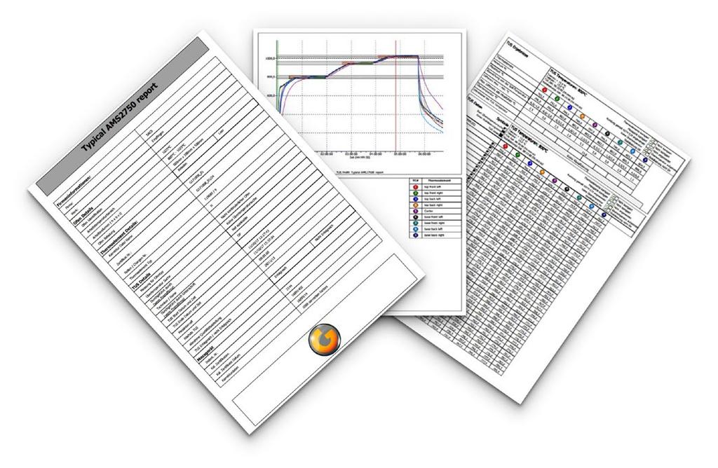 Srovnávací měření teploty (TUS) Při měření TUS se do pece umístí jednotlivé termoelektrické teploměry, které monitorují rovnoměrnost teploty (viz vpravo vakuová pec s prvky TUS v kvalifikované