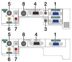 1. Úvod Panel s konektory VT580/VT480 VT58/VT48 1. Vstupní konektor COMPUTER 1 a 2 IN/Component (mini D-sub 15 pin) (VT580/VT480) ( str.