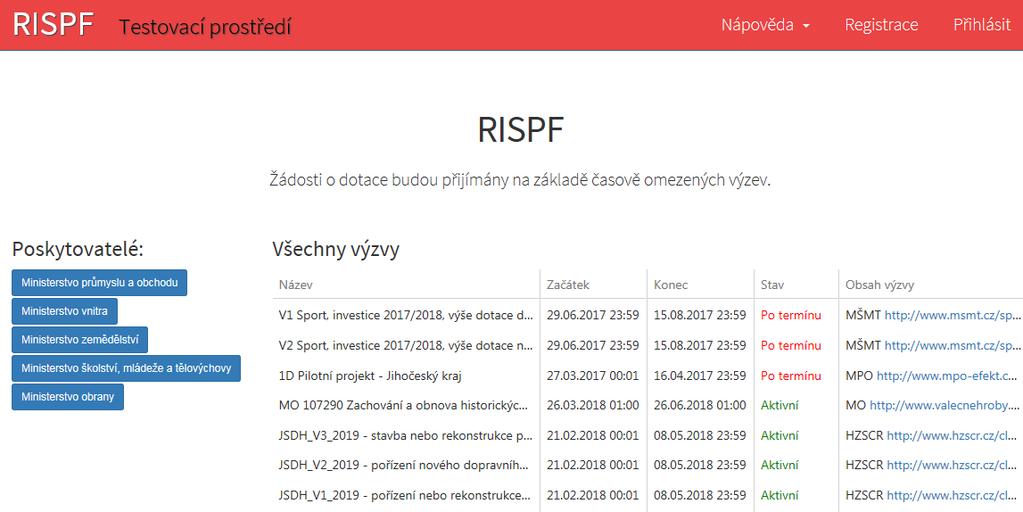 V případě, že se chcete navrátit do původního zobrazení všech výzev, klikněte v levém horním rohu na RISPF Důležité!