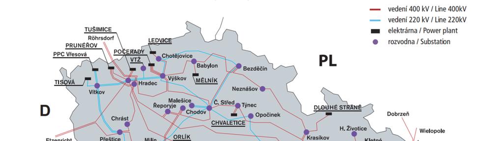 vypínače 370 Struktura přenosové soustavy ČR je znázorněna na obrázku 4. [19,20,24,25] Obr. 4 Struktura přenosové soustavy ČR [25] 5.