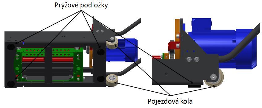 Díky excentrům je vyvozen kývavý pohyb kyvného rámu a tedy i poţadovaný zdvih měřicí plošiny. Stálý styk kyvného rámu s kladkami je zajištěn pomocí přítlačných pruţin.