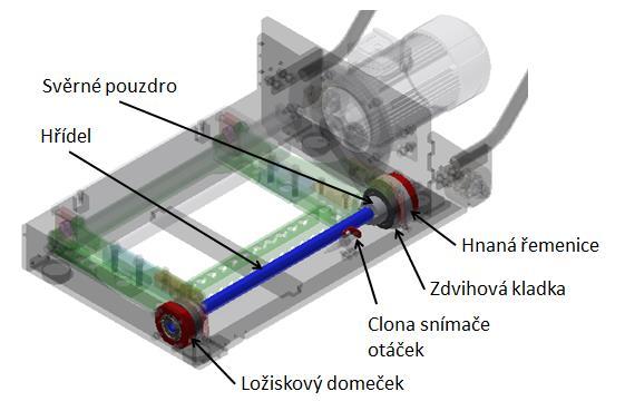 KONSTRUKČNÍ ŘEŠENÍ Obr. 4-4 Hlavní části sestavy hřídele Obr. 4-5 Schématické znázornění uloţení kyvného rámu na kladkách 4.4.1 Výpočet průměru hřídele Pro stanovení minimálního průměru hřídele byl uvaţován nejhorší moţný případ zatíţení hřídele.