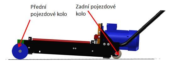 KONSTRUKČNÍ ŘEŠENÍ Pro manipulaci s testerem na větší vzdálenosti pak slouţí přední pojezdová kola, které jsou odnímatelná. Tyto kola nesmí být během samotného testování k testeru připevněna. Obr.