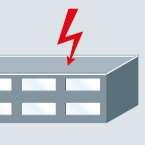 Ohrožení elektroinstalace Příčiny přepětí Přímý úder blesku (LEMP)