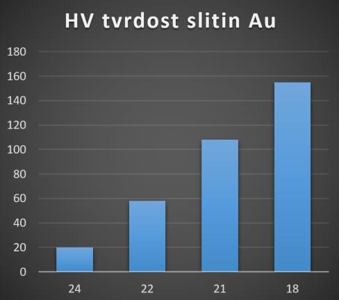 sklovina 4.