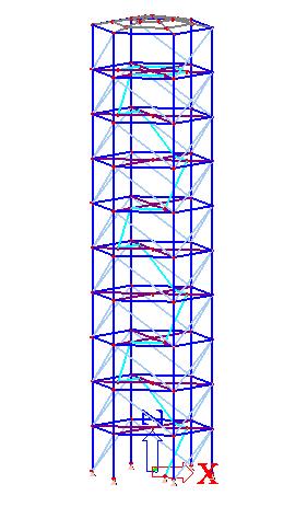 7 VÝPOČTOVÝ MODEL Konstrukce rozhledny byla modelována jako prutová ve výpočtovém a statickém softwaru.