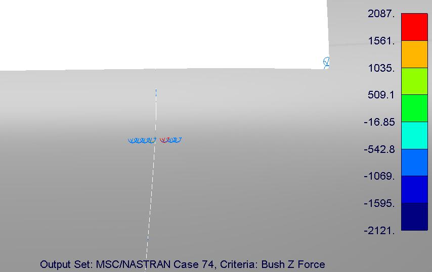 PEVNOSTNÍ KONTROLA DETAILNÍHO MODELU Obr. 88 Osová síla na nýtech NAS1097AD - 4,0 mm Nevyhovující nýt se nachází v nýtové řadě. Jedná se o nýt spojujících dva podélníky.