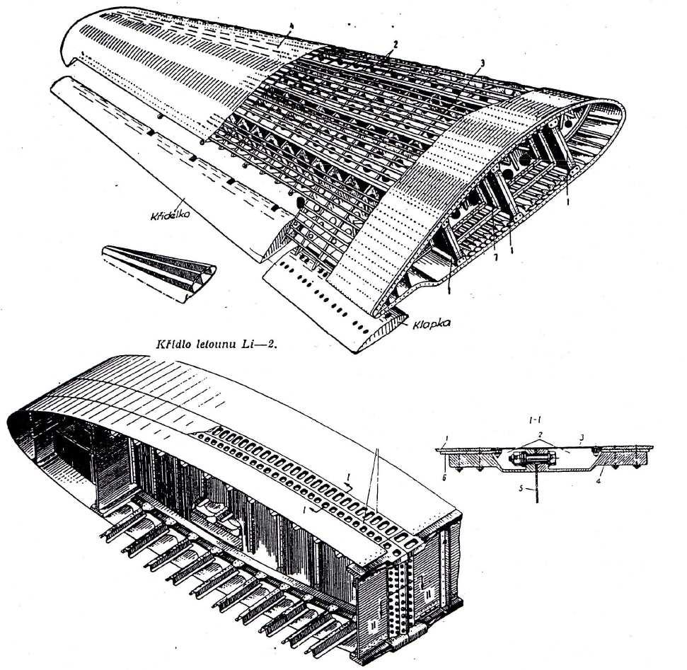 POPIS KONSTRUKCE LETOUNŮ Obr.