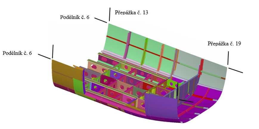 Vpravo i vlevo je pak ohraničen podélníky č. 6. (viz Obr. 44) Obr. 43 Hrubý MKP model letounu EV-55 s vyznačenou oblastí detailního modelu Obr.
