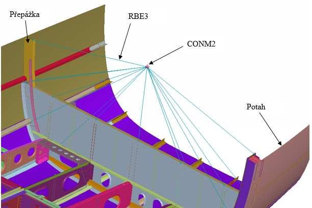 50) simulace podlahy Sew mesh je v podstatě síť tuhých elementů po okraji detailního modelu, která slouží k rovnoměrnému rozvedení zatížení z GFEM uzlů do okolních hraničních uzlů na potahu.