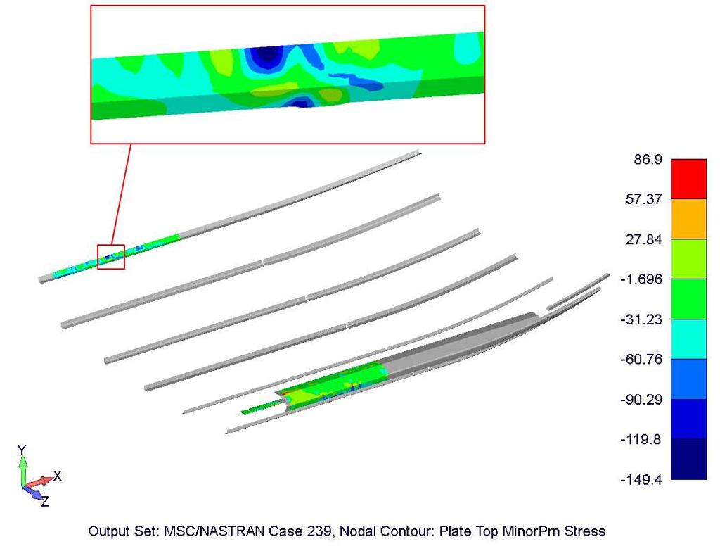 PEVNOSTNÍ KONTROLA DETAILNÍHO MODELU Dle charakteru rozložení napětí na podélnících nelze provést vyhodnocení únosnosti konstrukce vůči lokální ztrátě stability.