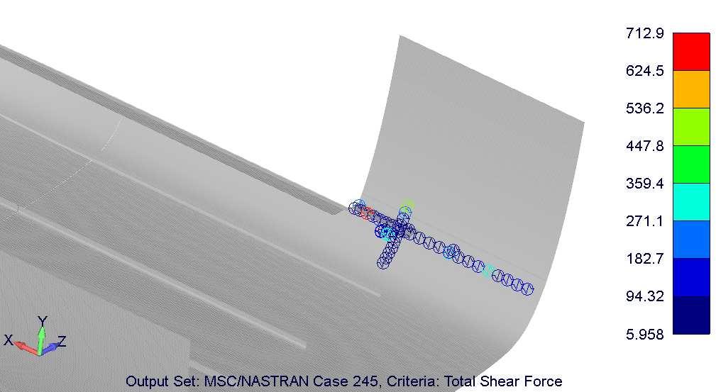 PEVNOSTNÍ KONTROLA DETAILNÍHO MODELU NÝTY CR3213 4,0 mm Hodnota maximální smykové síly v této skupině nýtů je 713N. Tato síla byla spočtena pro případ zatížení č. 245. Obr.