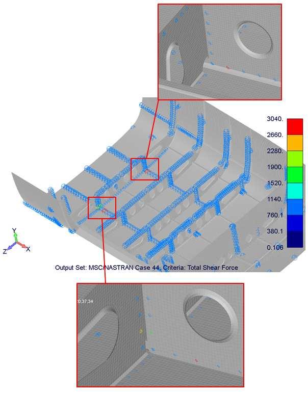 PEVNOSTNÍ KONTROLA DETAILNÍHO MODELU NÝTY MS20470AD 3,2 mm Hodnota maximální smykové síly v této skupině nýtů je 3040N.