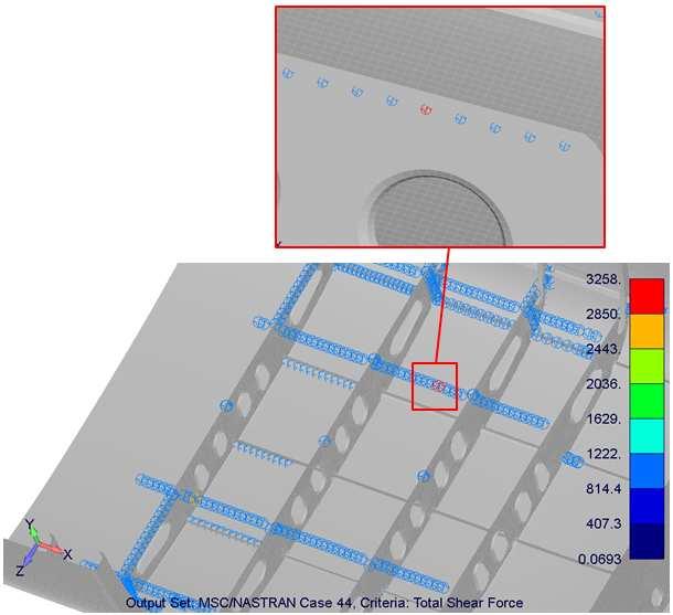 PEVNOSTNÍ KONTROLA DETAILNÍHO MODELU NÝTY MS20470AD 4,0 mm Hodnota maximální smykové síly v této skupině nýtů je 3258N. Tato síla byla spočtena pro případ zatížení č. 44.