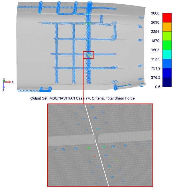 PEVNOSTNÍ KONTROLA DETAILNÍHO MODELU NÝTY NAS1097AD 3,2 mm Hodnota maximální smykové síly v této skupině nýtů je 3006N. Tato síla byla spočtena pro případ zatížení č. 74.