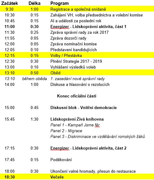 Časový