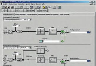 Měnič SINAMICS G120 s rozhraním PROFINET podporuje profil PROFIenergy. Tím lze snížit spotřebu v období přestávek v provozu, nezávisle na výrobci a zařízení. To vše s centrální kontrolou a koordinací.