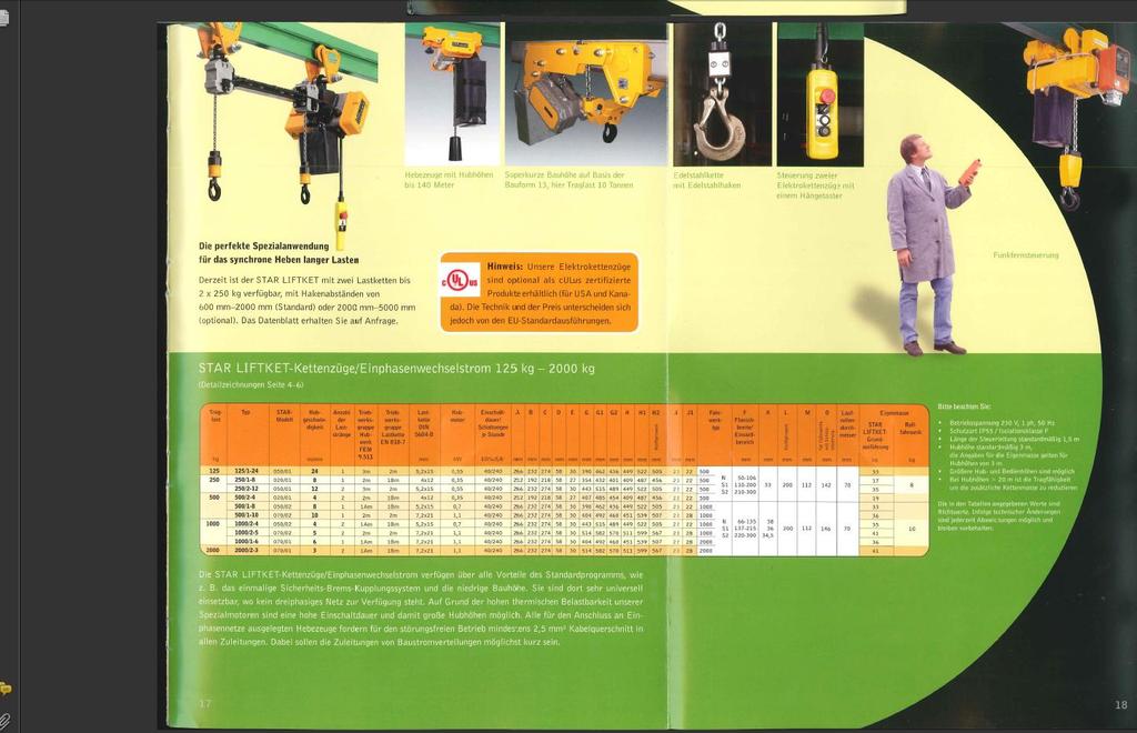 Perfektní speciální použití pro synchronní zvedání dlouhých břemen V současné době je k dispozici STAR LIFTKET se dvěma nosnými řetězy až 2 x 2350 kg, s roztečí háků 600 mm 2000 mm (standard) nebo