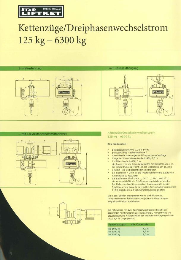 Řetězové kladkostroje / trojfázový střídavý proud 125 kg 6300 kg základní provedená se závěsným hákem s elektrickým pojezdem / válečkovým pojezdem Řetězové kladkostroje / trojfázový střídavý proud