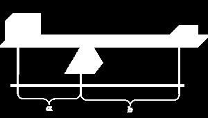 a) kde m 1 = 25 kg, m 1 = 10 kg, a = 50 cm, b = 125 cm.