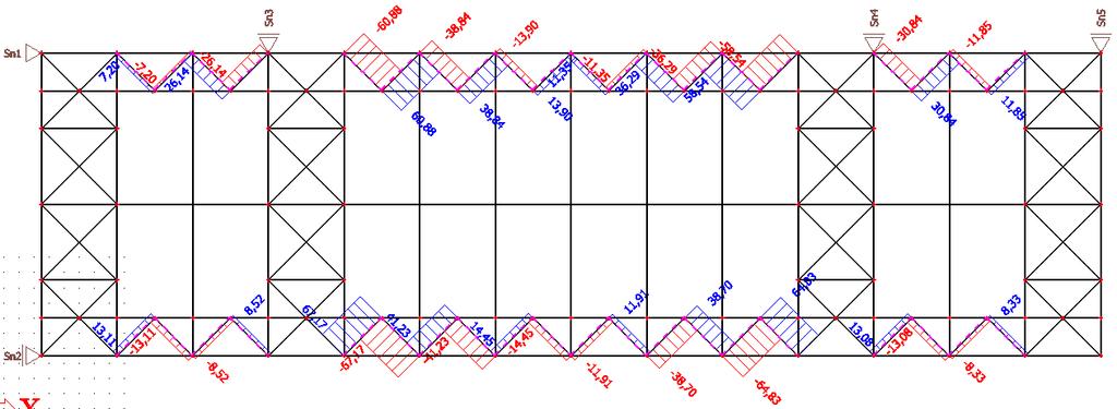 i 30,2 mm λ 1 93,9 λ 165,563 λ 1,763 Φ 2,437 χ 0,243 Jednotkový posudek 1 > 0,855 VYHOVUJE.