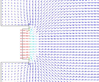 Výsledkem CFD simulací jsou rychlostní mapy a pole koncentrací CO 2 v okolí nástavce, z nichž je patrno jak příčný proud deformuje oblast sávání a rychlosti v této oblasti.