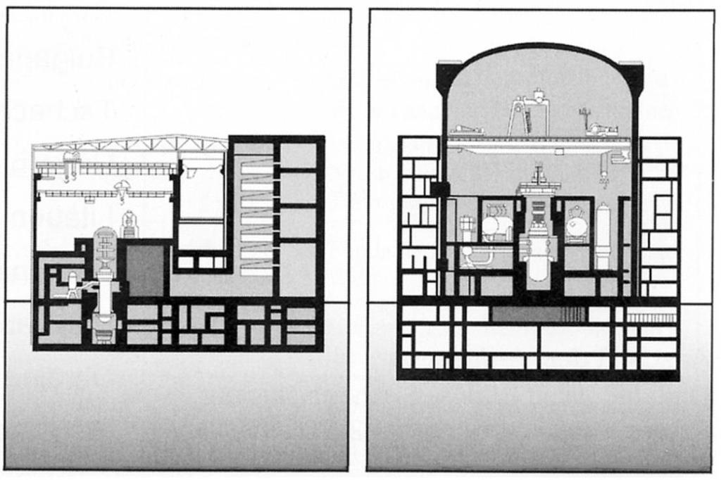 NÁVRH KONCEPCE PASIVNÍHO CHLAZENÍ PRO REAKTOR VVER-1000 VUT FSI EÚ OEI (H 3 BO 3 ) a drenážování dělící roviny reaktoru.