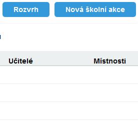 Přehledový formulář školních akcí. Podobně jako u rozvrhu jím lze po týdnech listovat.