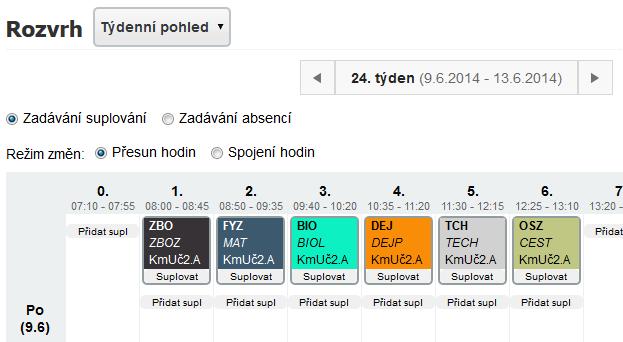 2. Provázanost suplování s ostatními součástmi Iškoly S čím je suplování provázáno? Z čeho vychází? Jak již bylo naznačeno na minulé straně, suplování je součástí modulu Rozvrhy.