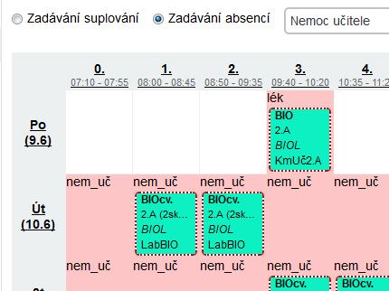 Absence učitele a zadání suplování za něj Začněme typickou událostí vyučující oznámí svoji neúčast ve výuce (např. nemoc, ale i účast na doplňkovém vzdělávání apod.).