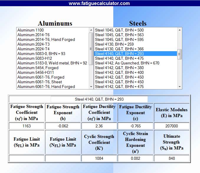 DPŽ 45 Kde hledat materiálová data? http://fatiguecalculator.com Now: http://efatigue.